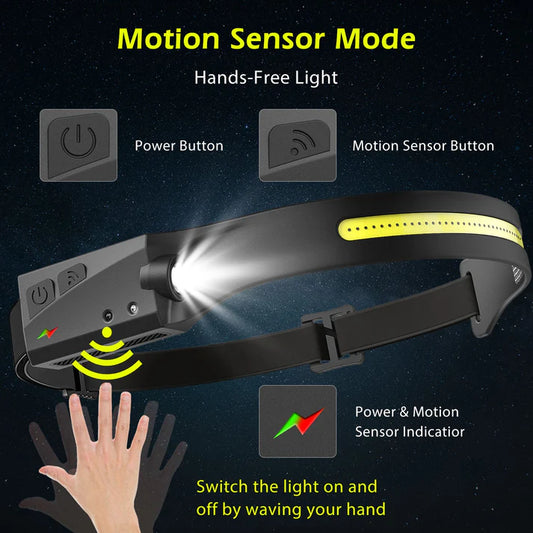 2 u 1 LED Lampa sa Senzorom